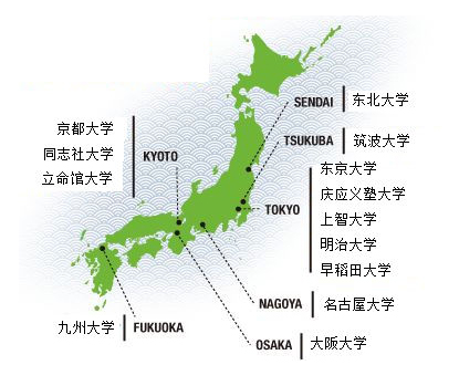 日本大学评级为a等级,一流大学doshisha university同志社大学日本