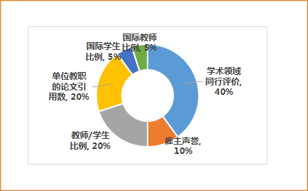 企业招聘论文_极光 超职季 招聘行业报告 企业篇(3)