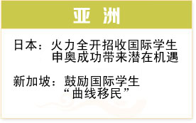 总监坐镇——就留学新政把脉各国院校申请关键点