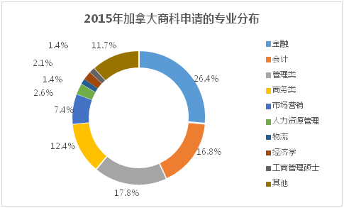 启德教育